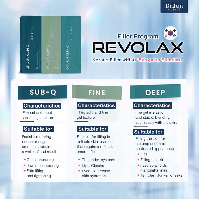 Revolax filler