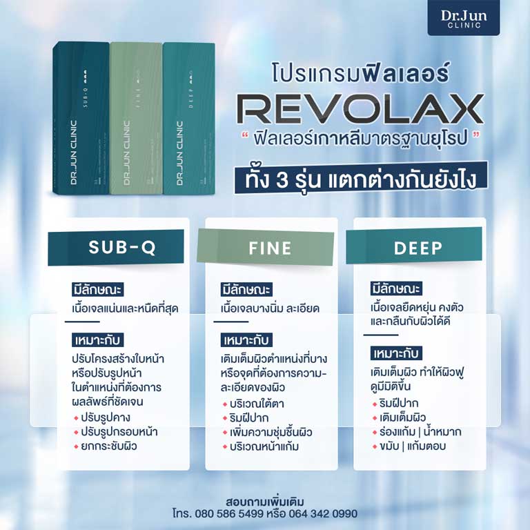 Revolax