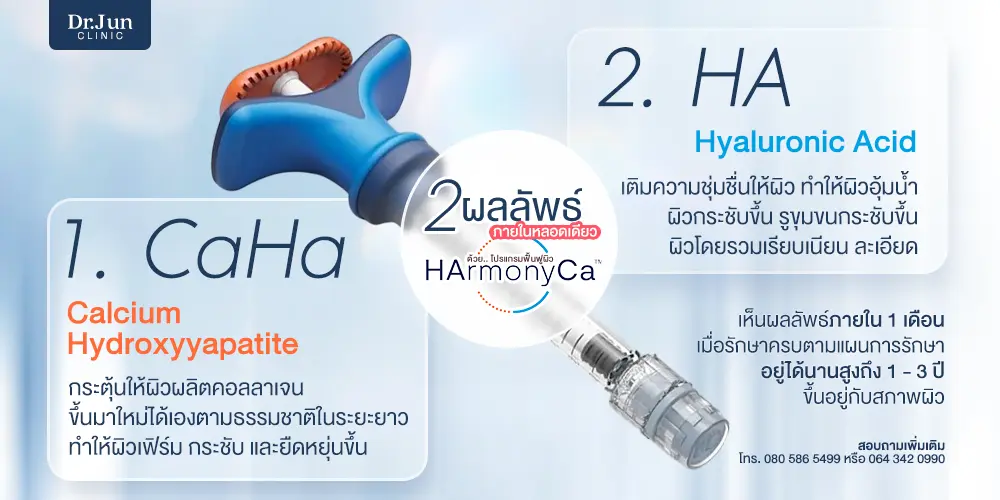 HArmonyCa