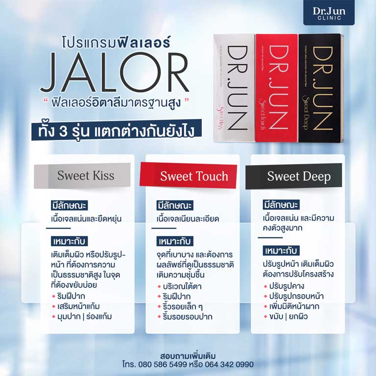 Jalor filler