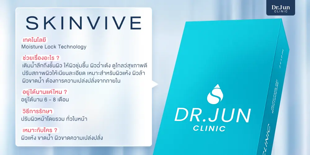Skinvive
