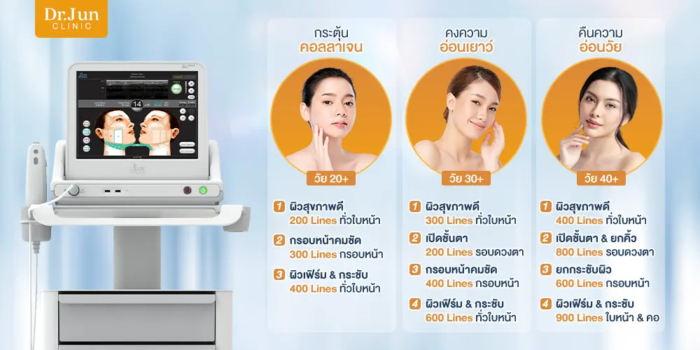 Ulthera SPT อัลเทอร่า